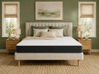 Reign Hybrid Pocket Encapsulated Mattress -  Medium