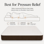 Reign Revive Bounce  Memory Foam Mattress - Soft