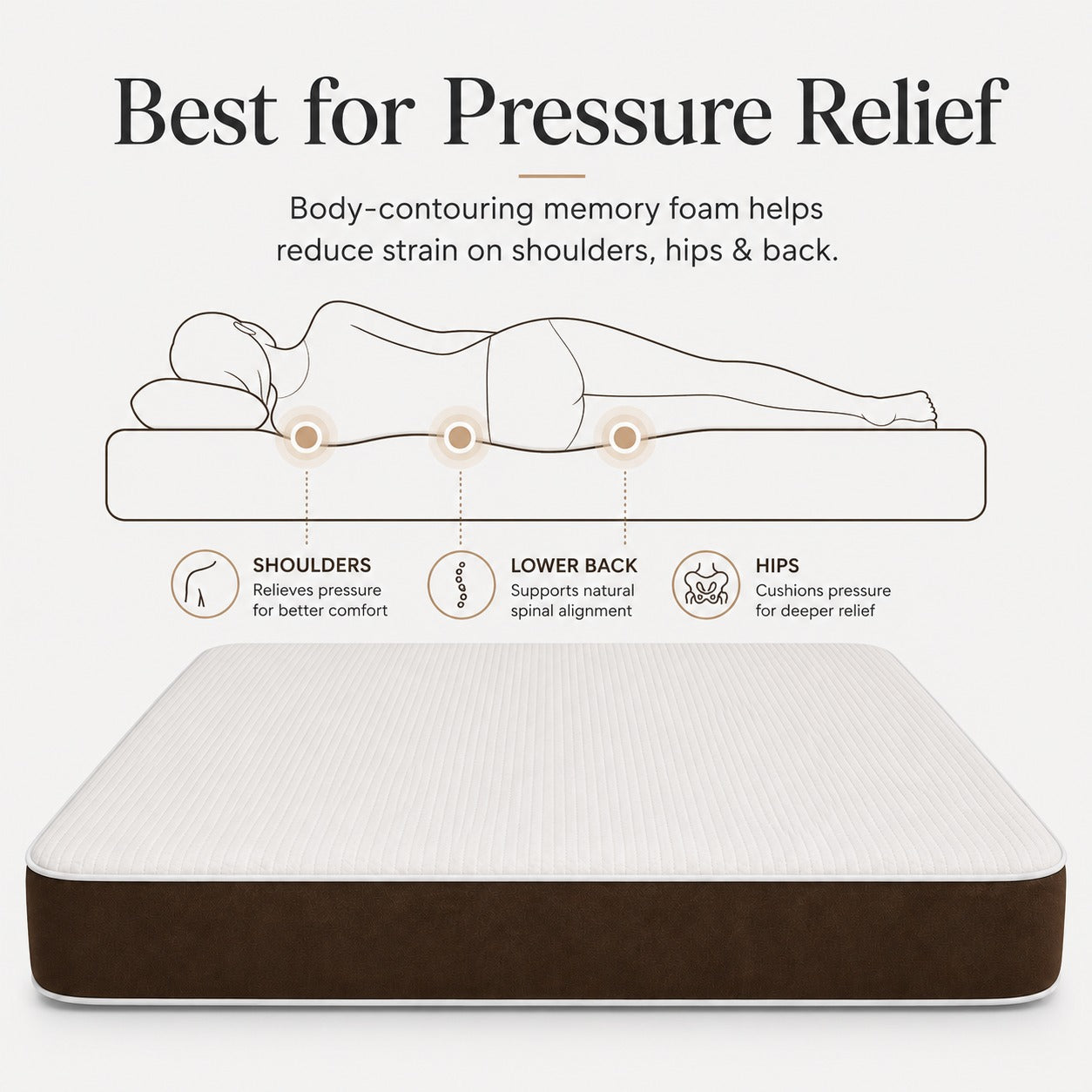 Reign Revive Bounce  Memory Foam Mattress - Soft